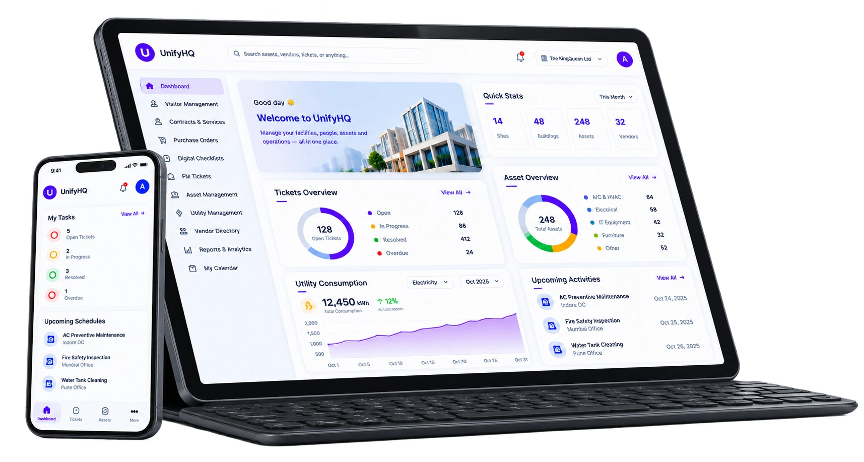 UnifyHQ workplace operations dashboard